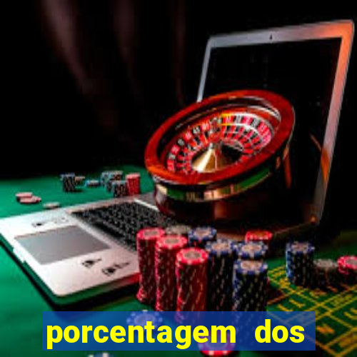 porcentagem dos jogos pg slots